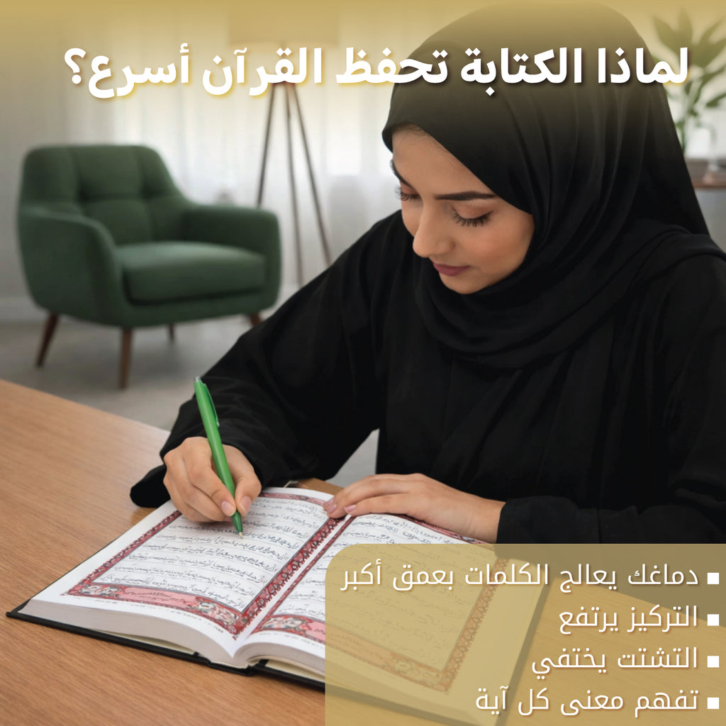 Learn & Write the Holy Quran